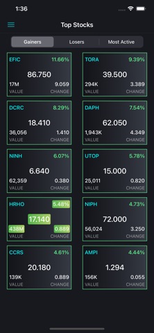 Metro trading screenshot