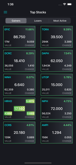 Metro trading Screenshot 4 of 4