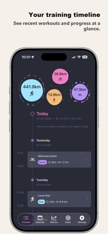 Dash: Widgets for Strava Screenshot 3 of 7
