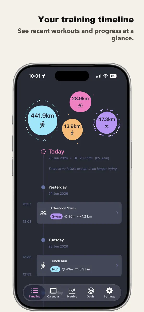 Screenshot #3 pour Dash : widgets pour Strava