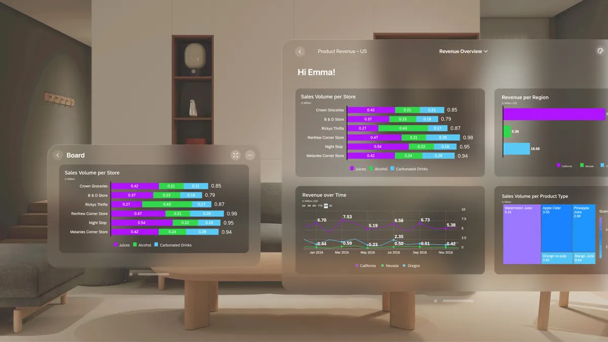 SAP Analytics Cloud screenshot 2