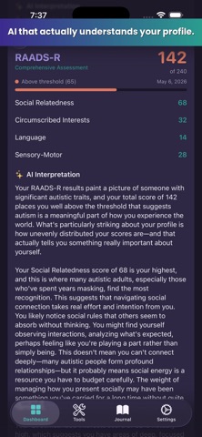 Unmasked: Adult Autism & ADHD iPhone screenshot