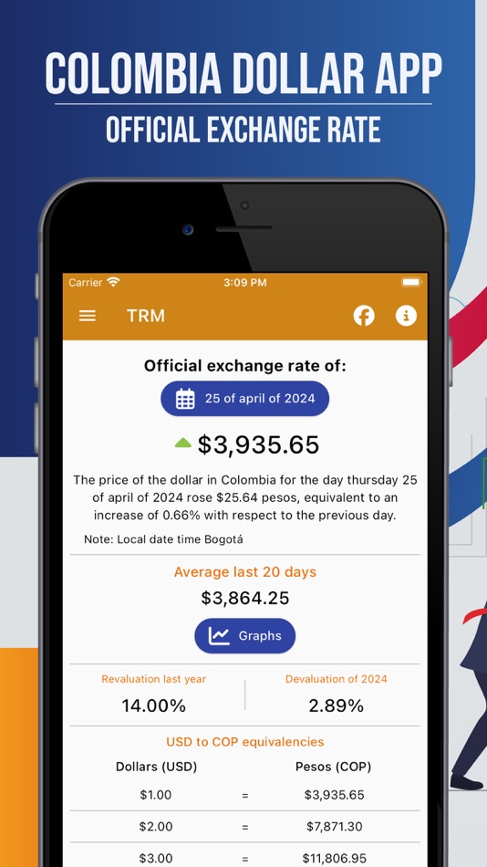 #1. Dollar in Colombia (iOS) By: MoviliXa SAS