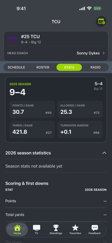 TCU Football Schedules iPhone screenshot