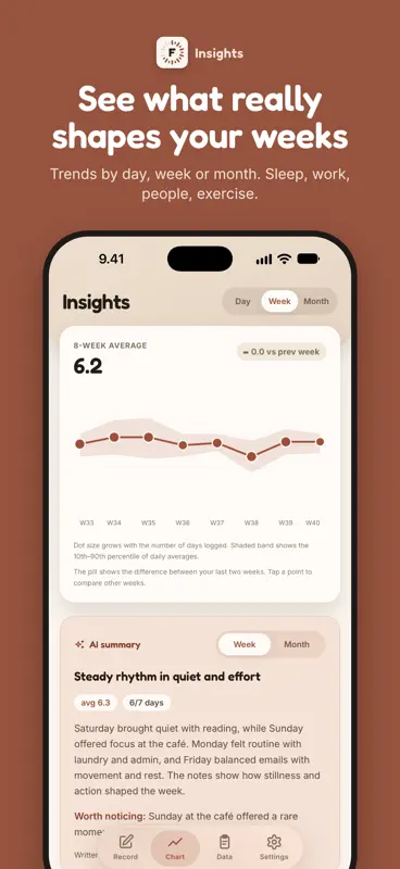 Feely - Track How You Feel screenshot 2 of 7