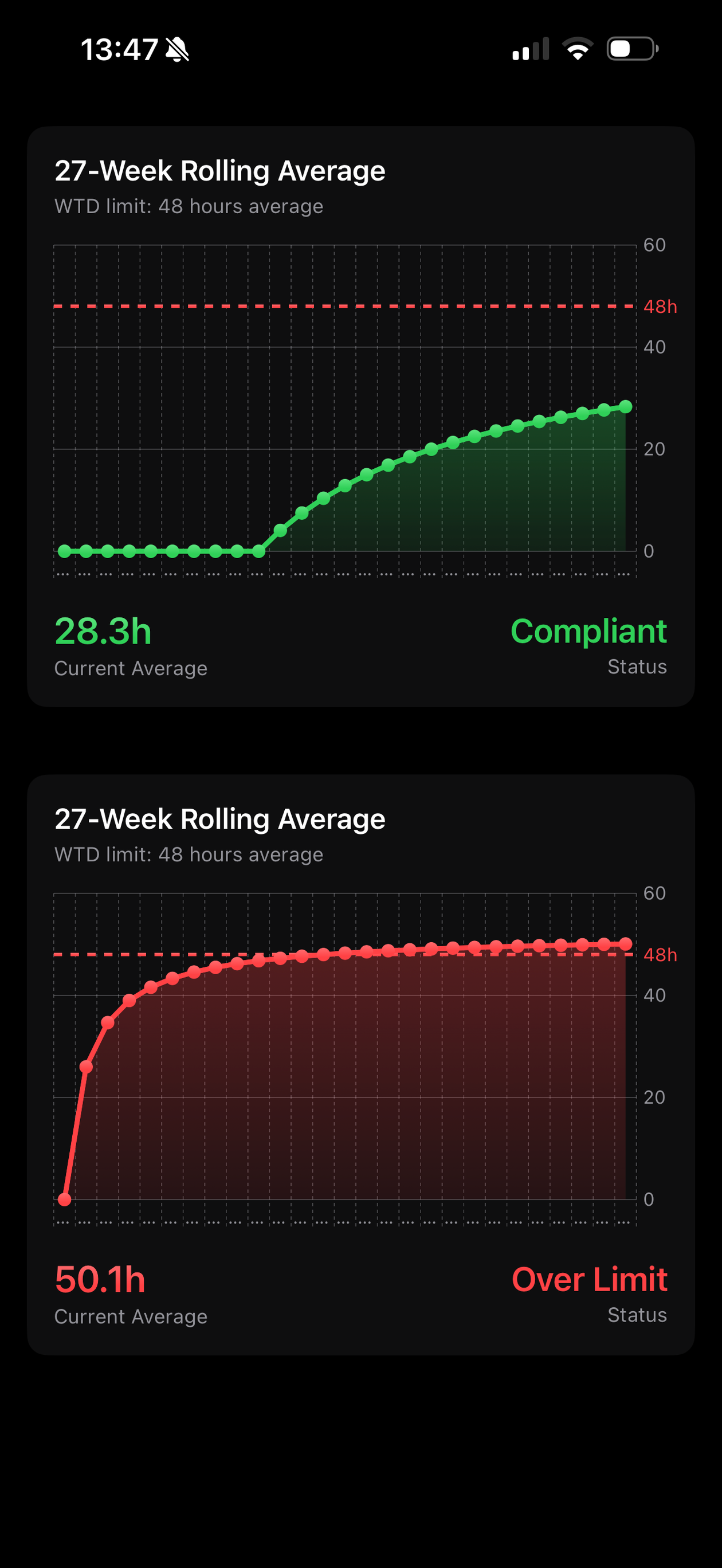 WorkingTime: HGV screenshot 10