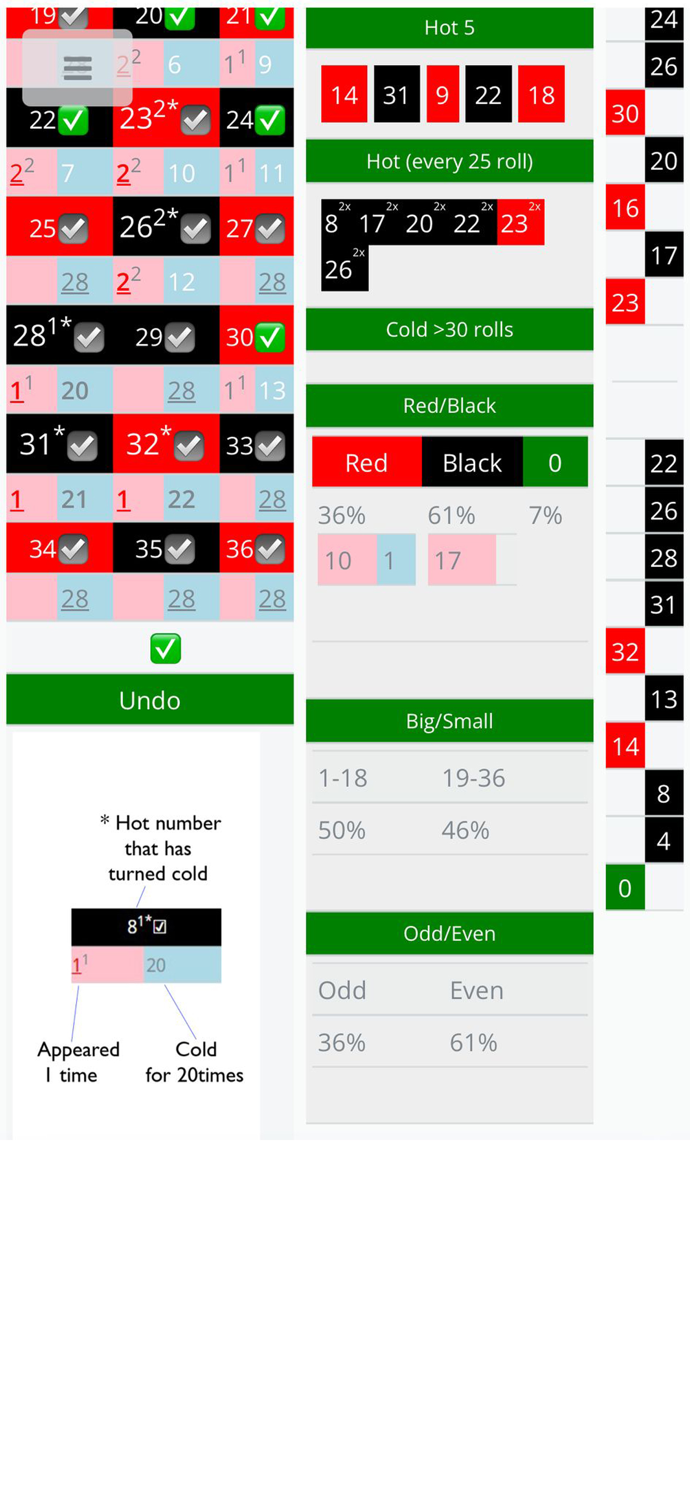 BP Roulette Analyzer