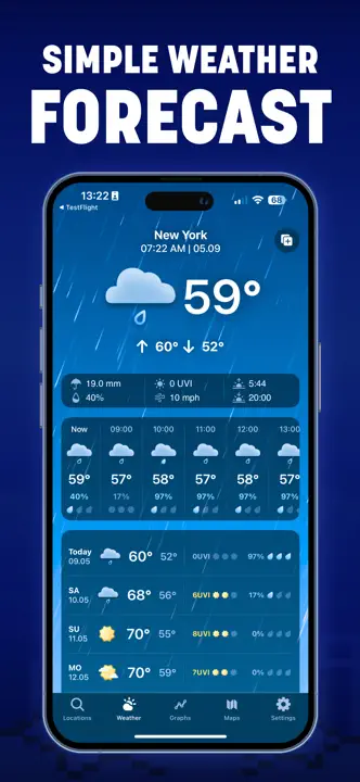 Weather #1 Interactive Widgets : capture d’écran 6 sur 9
