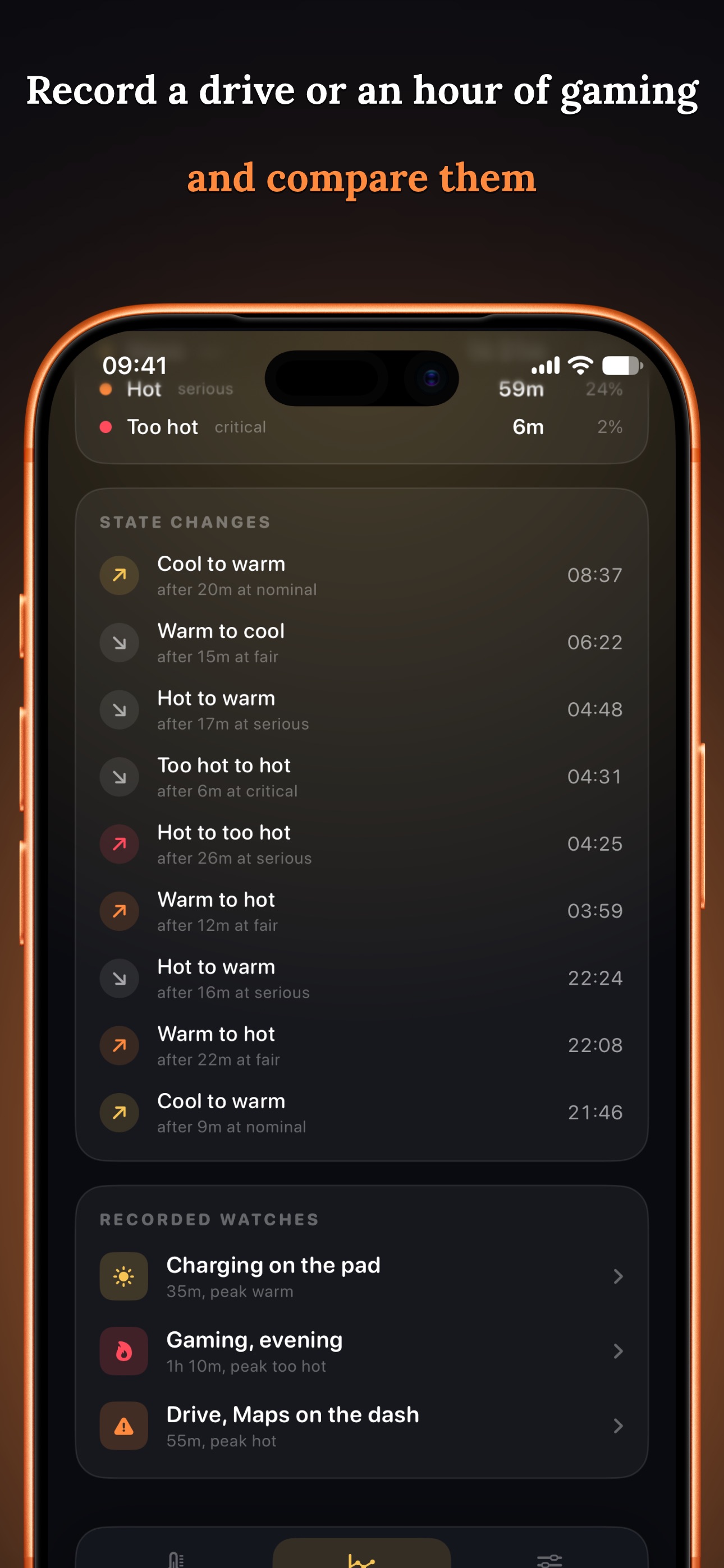 Screenshot 5 of Heatwise: Phone Heat Monitor