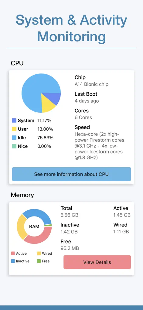 System Monitor & Device Info - Utilities App | MWM