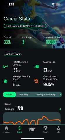 Trops Soccer screenshot