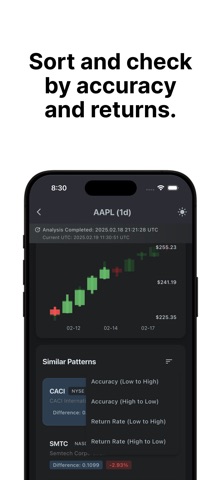 NASDAQ Chart AI Screenshot 3 of 3