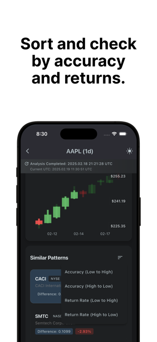 NASDAQ Chart AI Screenshot 3 of 3