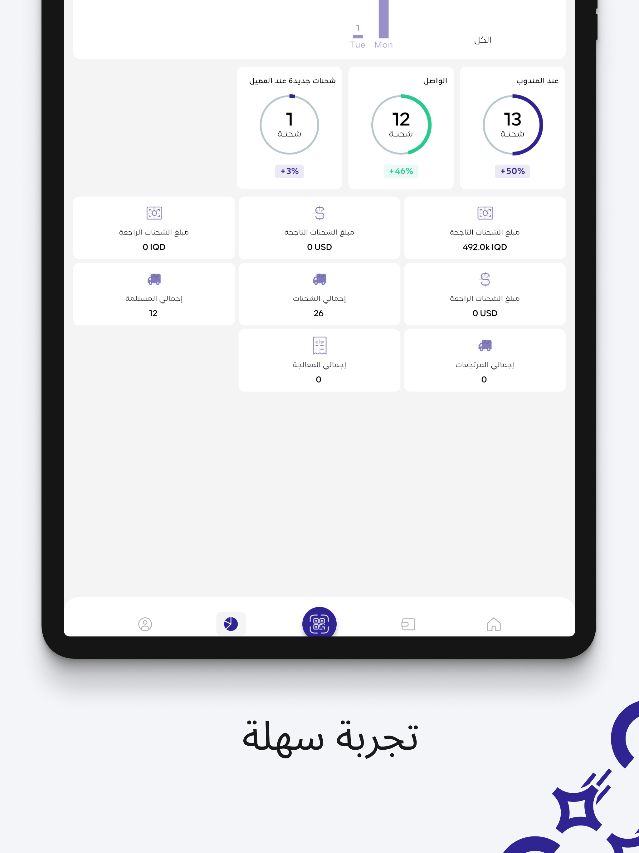 نجوم السرعة للتوصيل screenshot 12