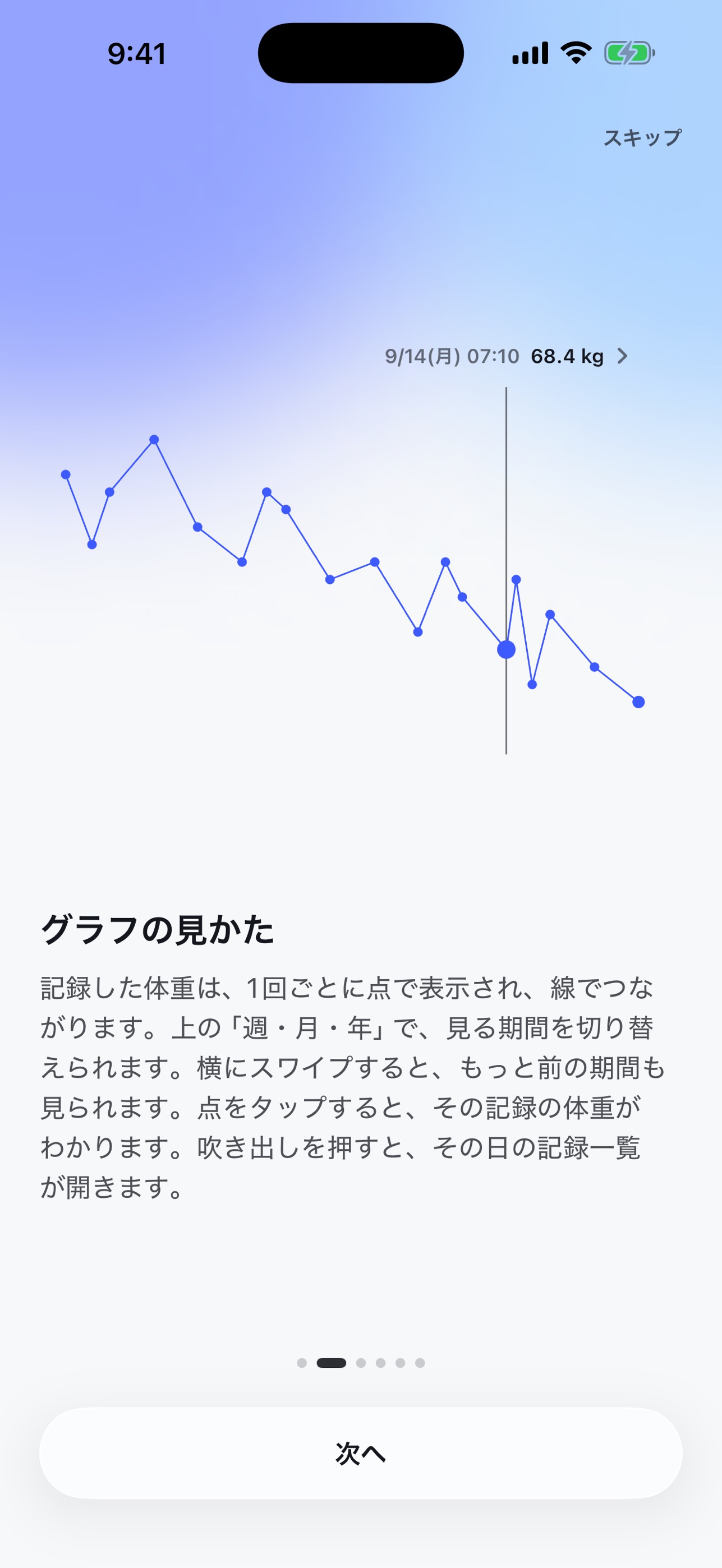 Screenshot 3 of Weight Log 体重ログ