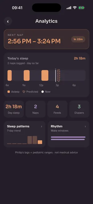Naps - Baby sleep tracker screenshot 3