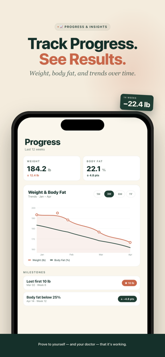 Thymo: GLP-1 Peptide Tracker Screenshot 3 of 7