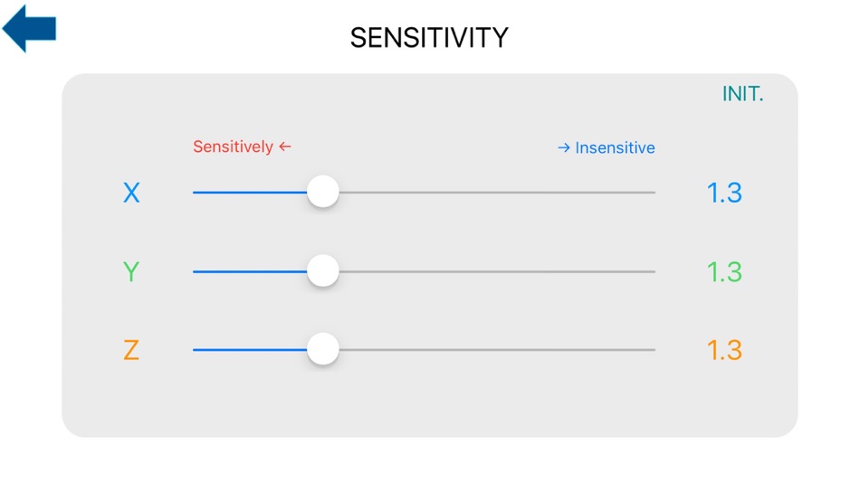 #6. iDoraReco (iOS) 由: Team Liveit