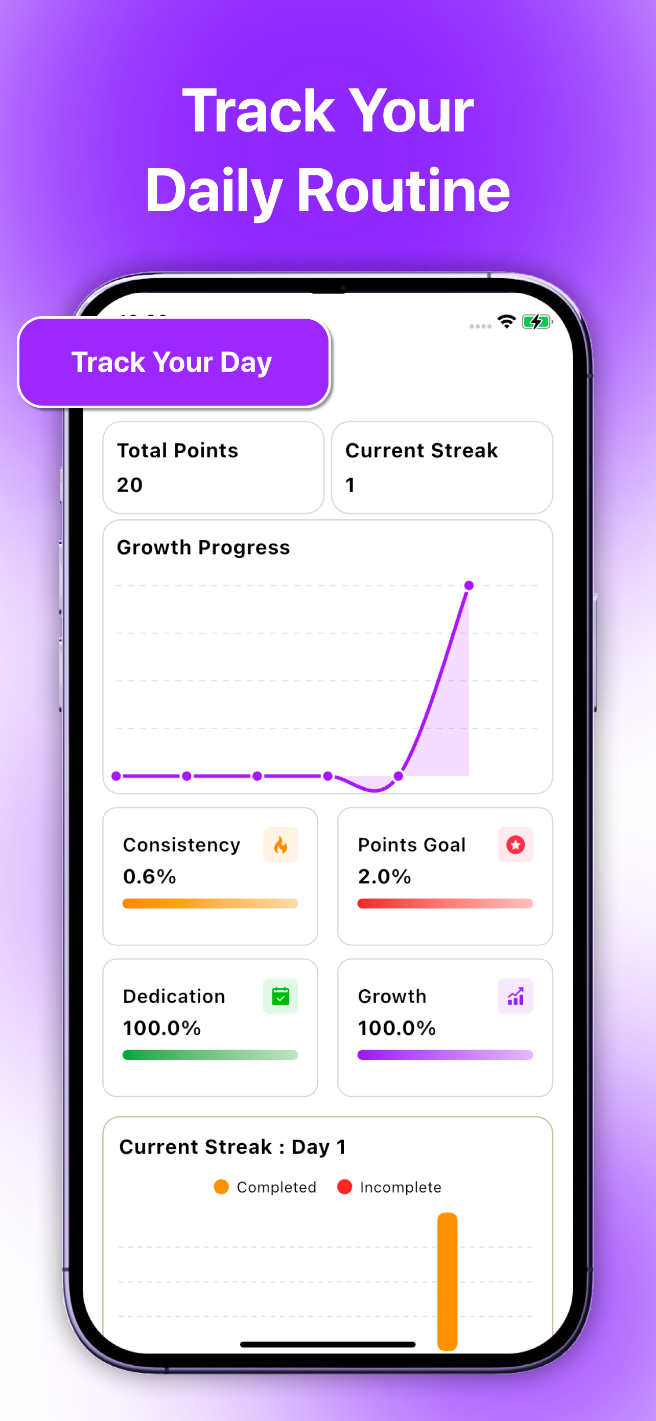 Height Predictor - goTall