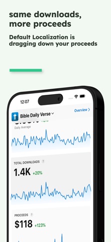 Aso for Pricing & App Metadata screenshot