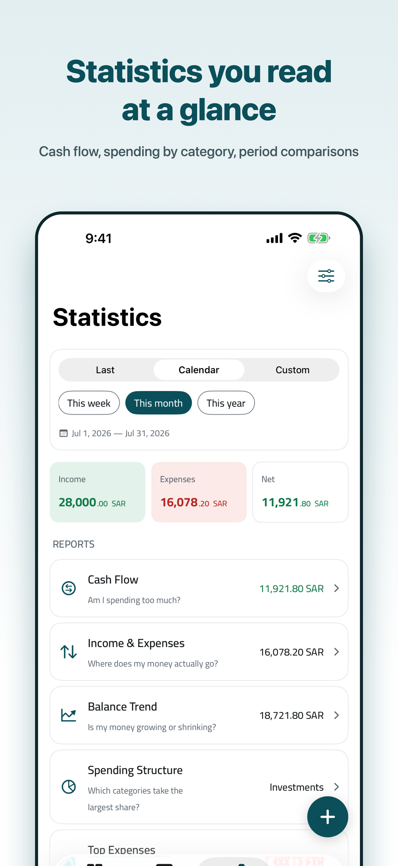 MalPlan screenshot 2
