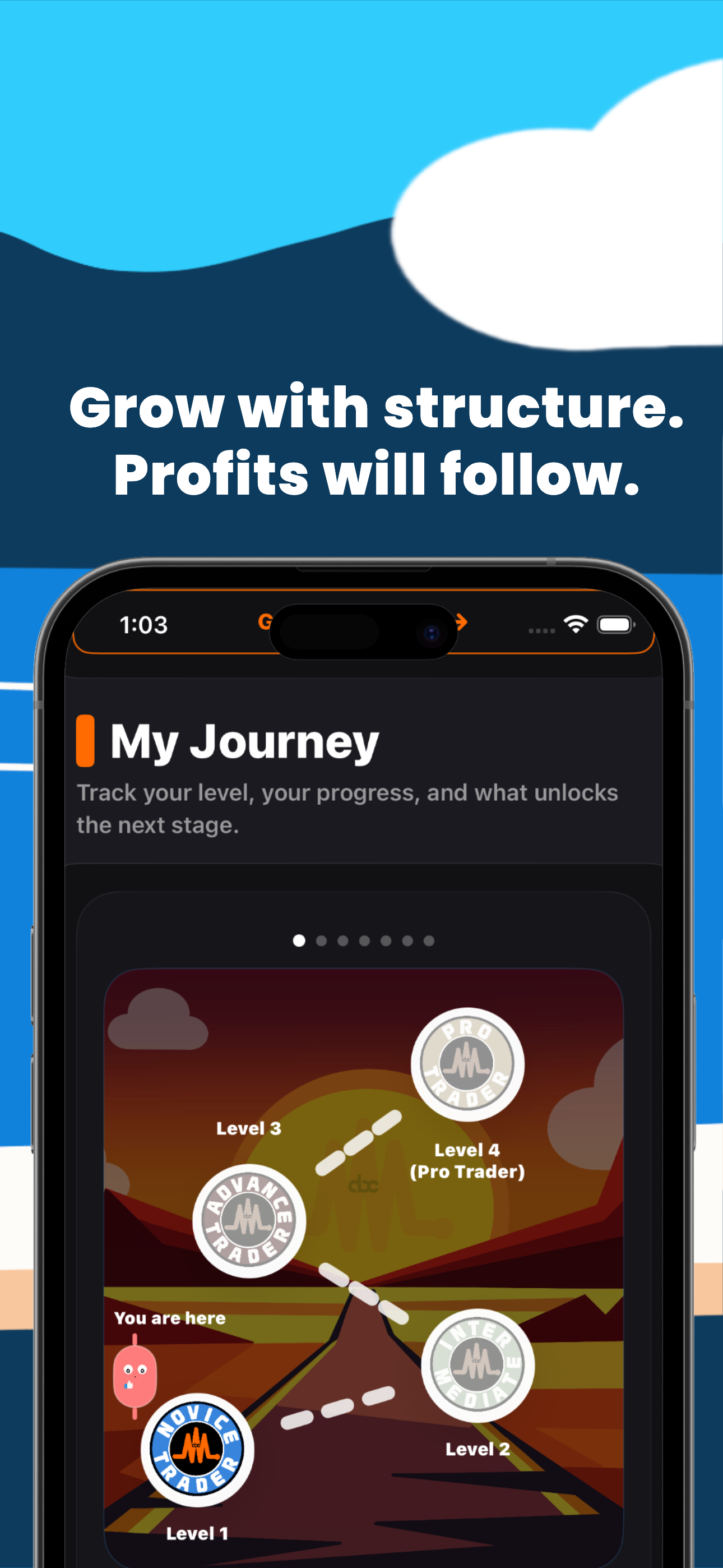 ABCTRADE: Trade like a Pro screenshot 6