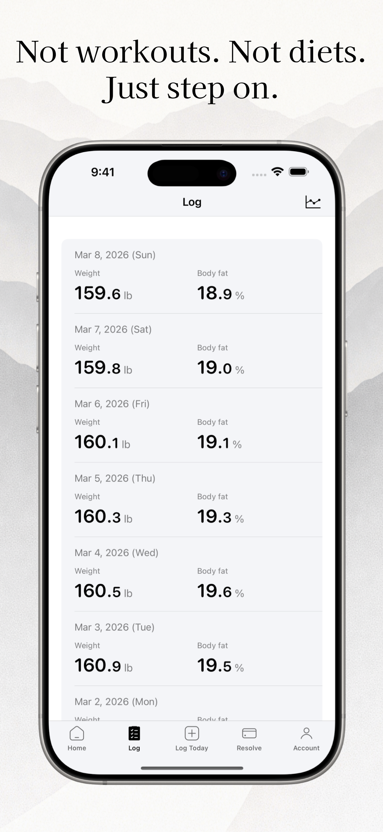 StepOn - Daily Weighing