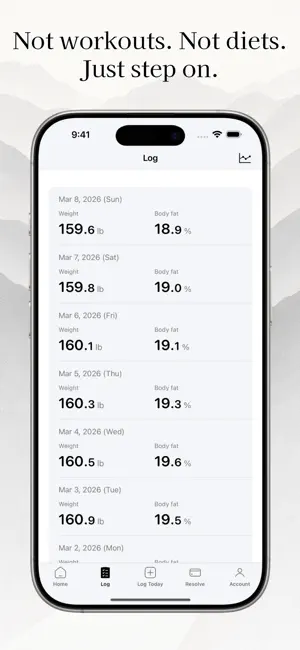 StepOn - Daily Weighing screenshot 4