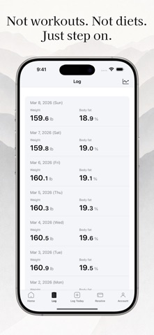 StepOn - Daily Weighing screenshot
