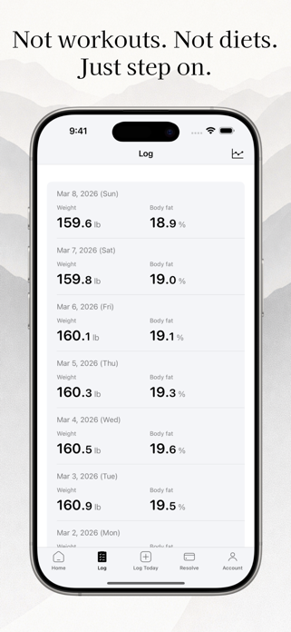 StepOn - Daily Weighing Screenshot 4 of 7