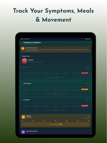 Medhya: Perimenopause Health iPad screenshot