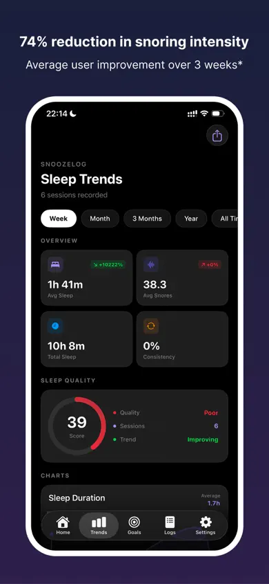 SnoozeLog Snore Recorder App Store screenshot 3