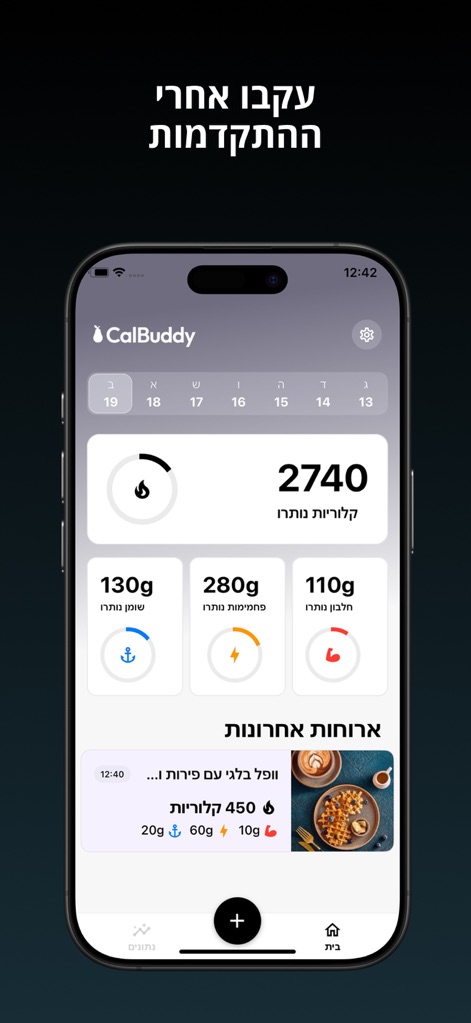 CalBuddy - מחשבון קלוריות - The app provides a clear overview of daily progress, featuring a prominent daily calorie budget and a concise macronutrient overview for balanced intake.