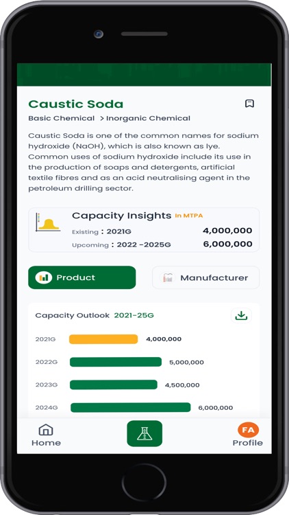 Saudi PetChem screenshot-4