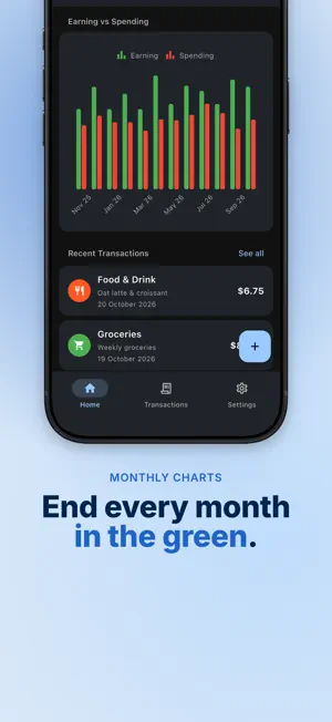 Walletrax: Expense Tracker screenshot 2