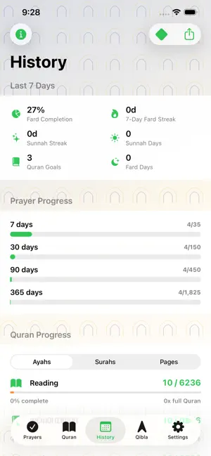 Daily Deen Tracker screenshot 3