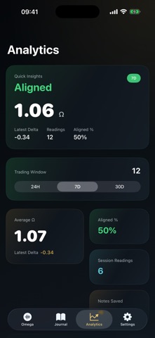 TradeMood Screenshot 3 of 5