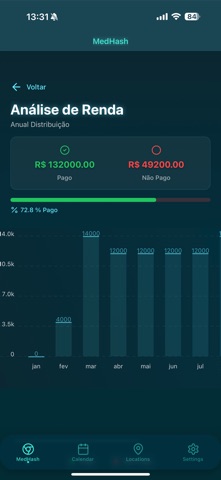 MedHash screenshot