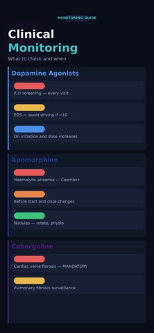 PD Drug Reference のスクリーンショット