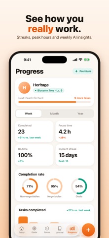 Peaches: AI To-Do List Planner Screenshot 3 of 7
