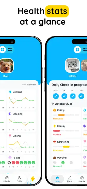 Pet Health Tracker: Petfetti screenshot 4