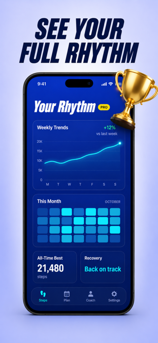 Steps Tracker: Walking Coach Screenshot 6 of 9