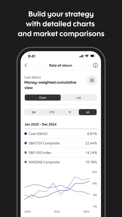 Scotia iTRADE mobile iPhone screenshot 5 - Finance app