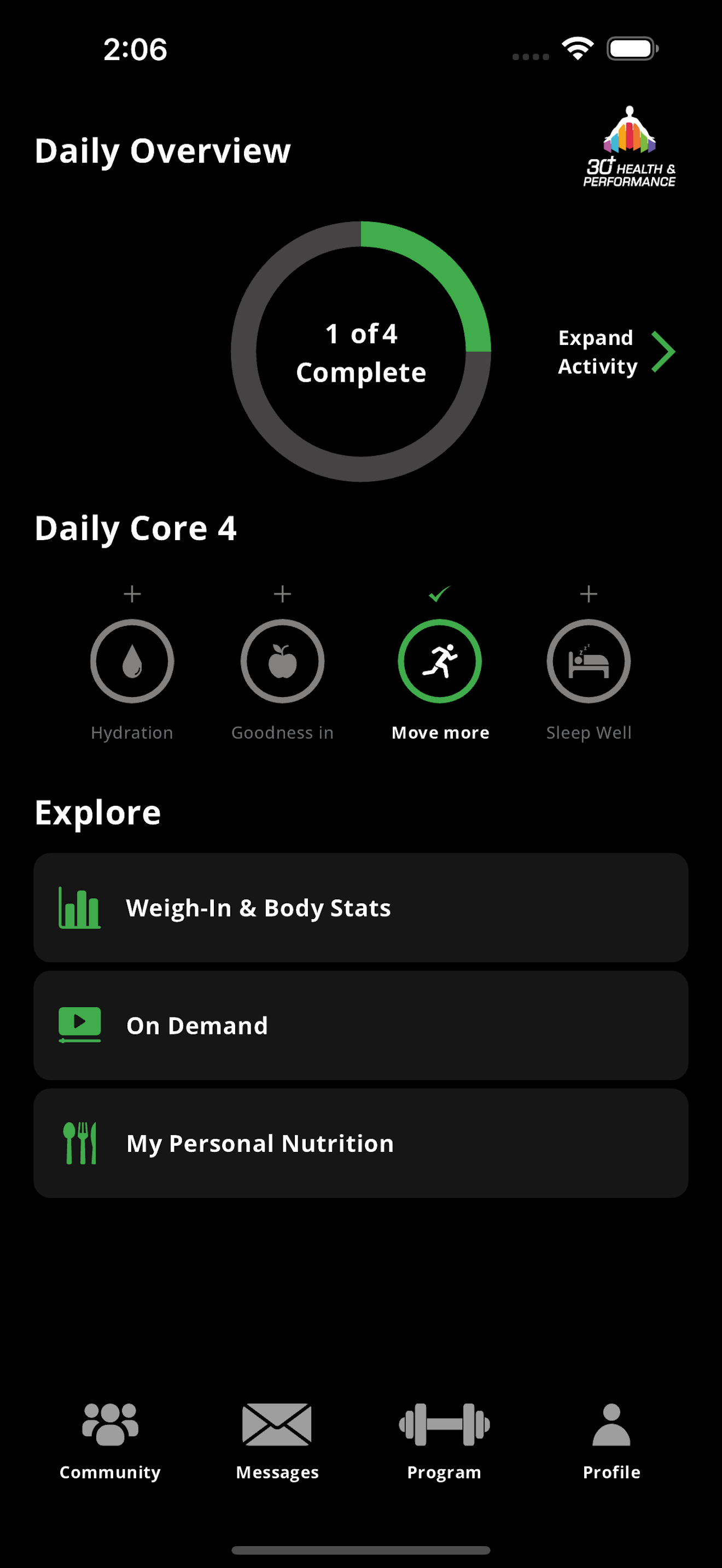Foam Roller Techniques