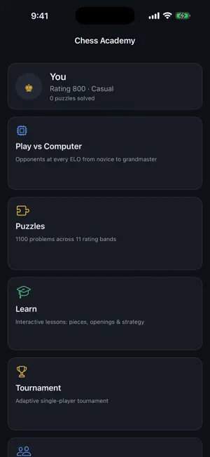 Chess Learners' Academy screenshot 1