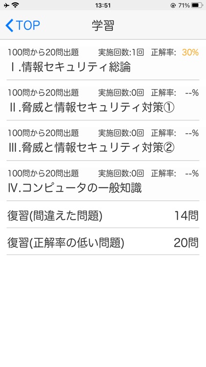 情報セキュリティ初級認定試験　１日５分合格へＧＯ！（模試付）