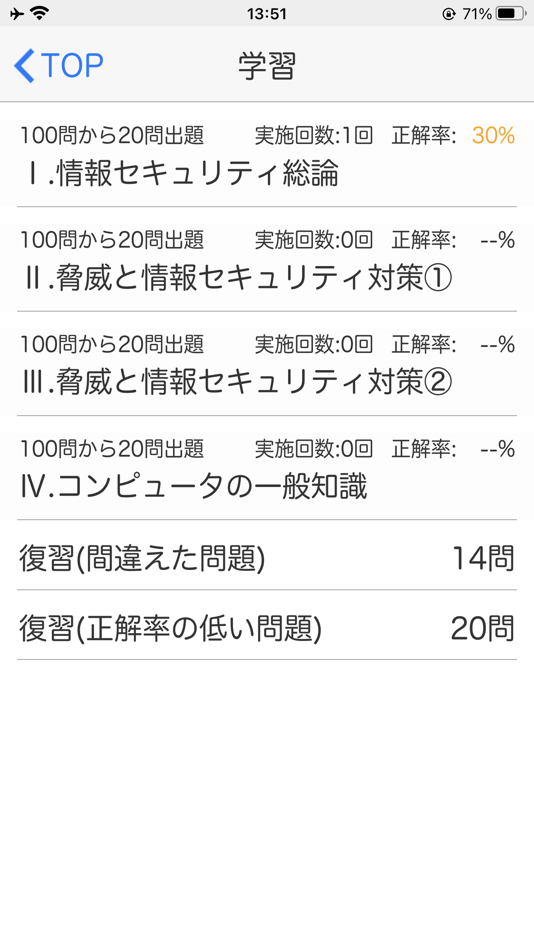 #2. 情報セキュリティ初級認定試験　１日５分合格へＧＯ！（模試付） (iOS) Által: SURGENT Inc.