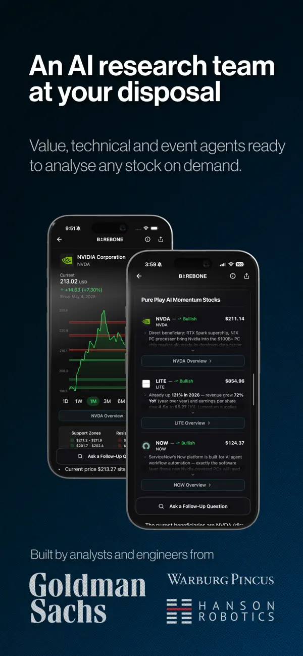 Screenshot #2 pour Barebone - AI Stock Research