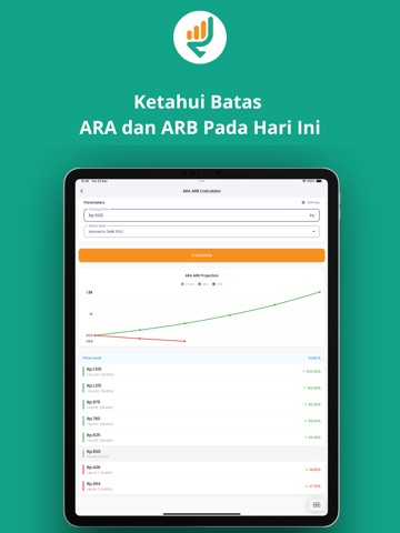 Jurham.id - Jurnal Saham iPad screenshot