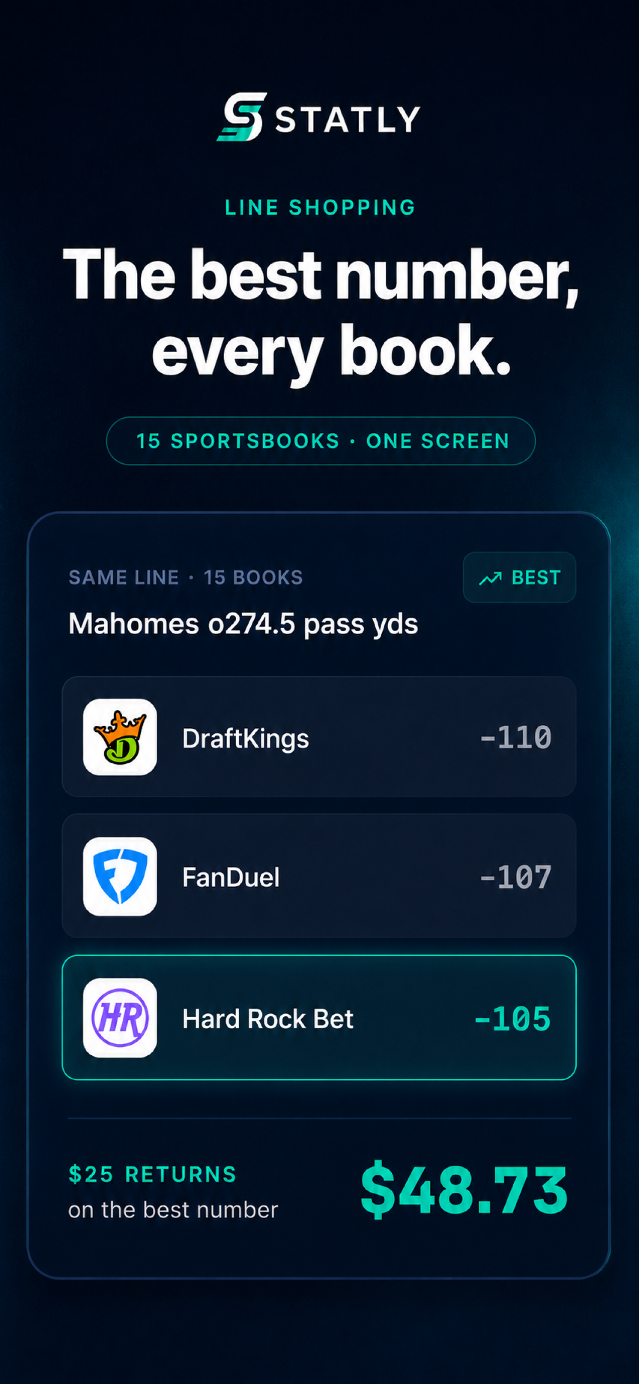 Statly: Props, Odds & Edge screenshot 3